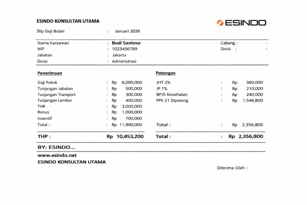 Ilustrasi PPh 21 dipotong langsung oleh perusahaan dan tercermin dalam slip gaji karyawan.