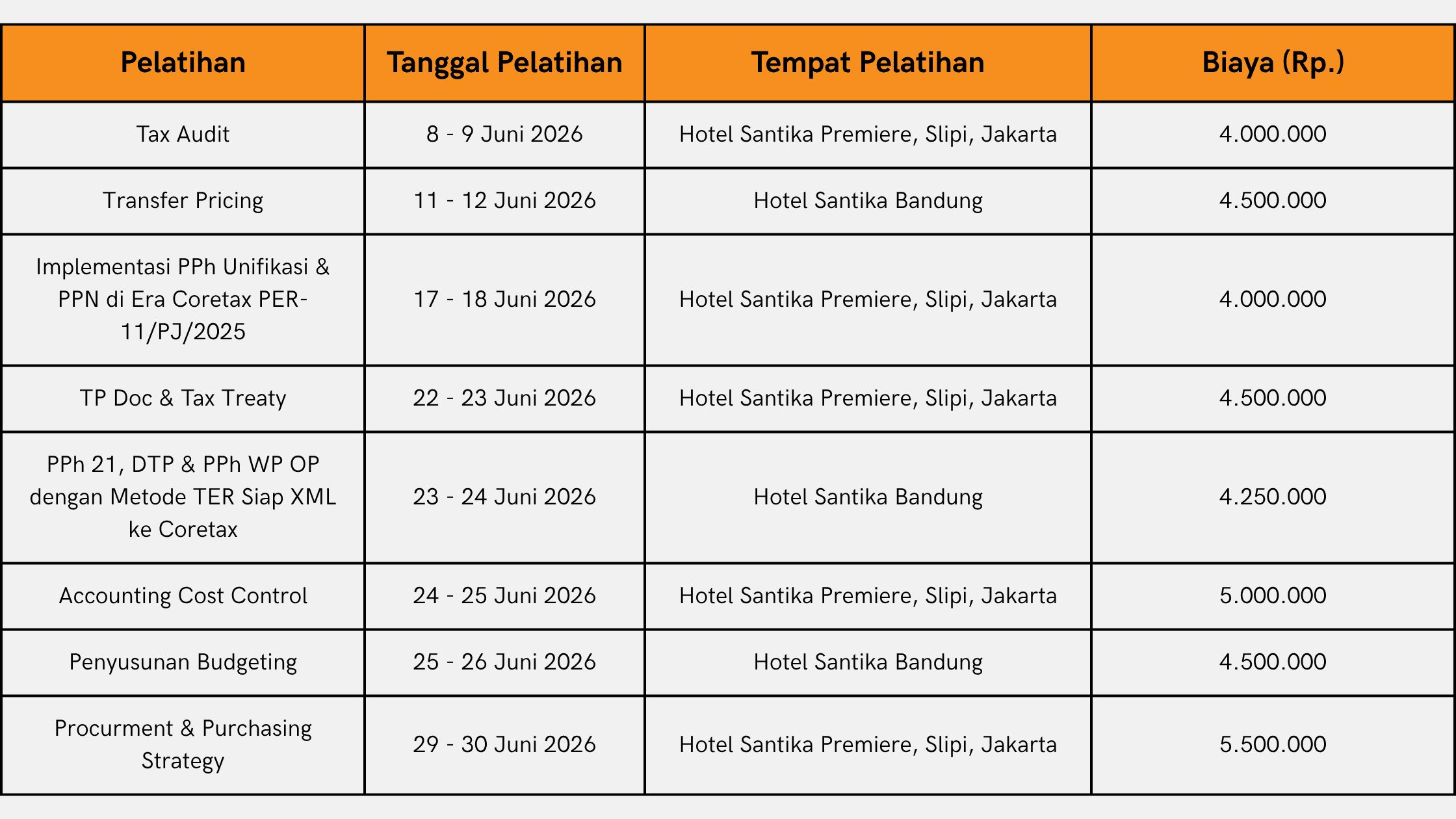 Jadwal pelatihan Esindo bulan Juni 2026 meliputi Tax Audit, Transfer Pricing, PPh Unifikasi dan PPN Coretax, TP Doc & Tax Treaty, PPh 21, Accounting Cost Control, Budgeting, dan Procurement Strategy.