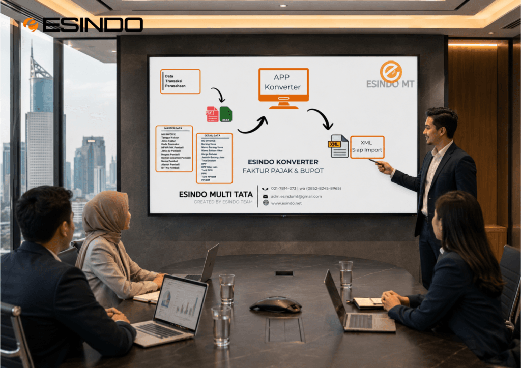 Profesional keuangan Indonesia sedang berdiskusi melihat dasbor aplikasi e-Converter