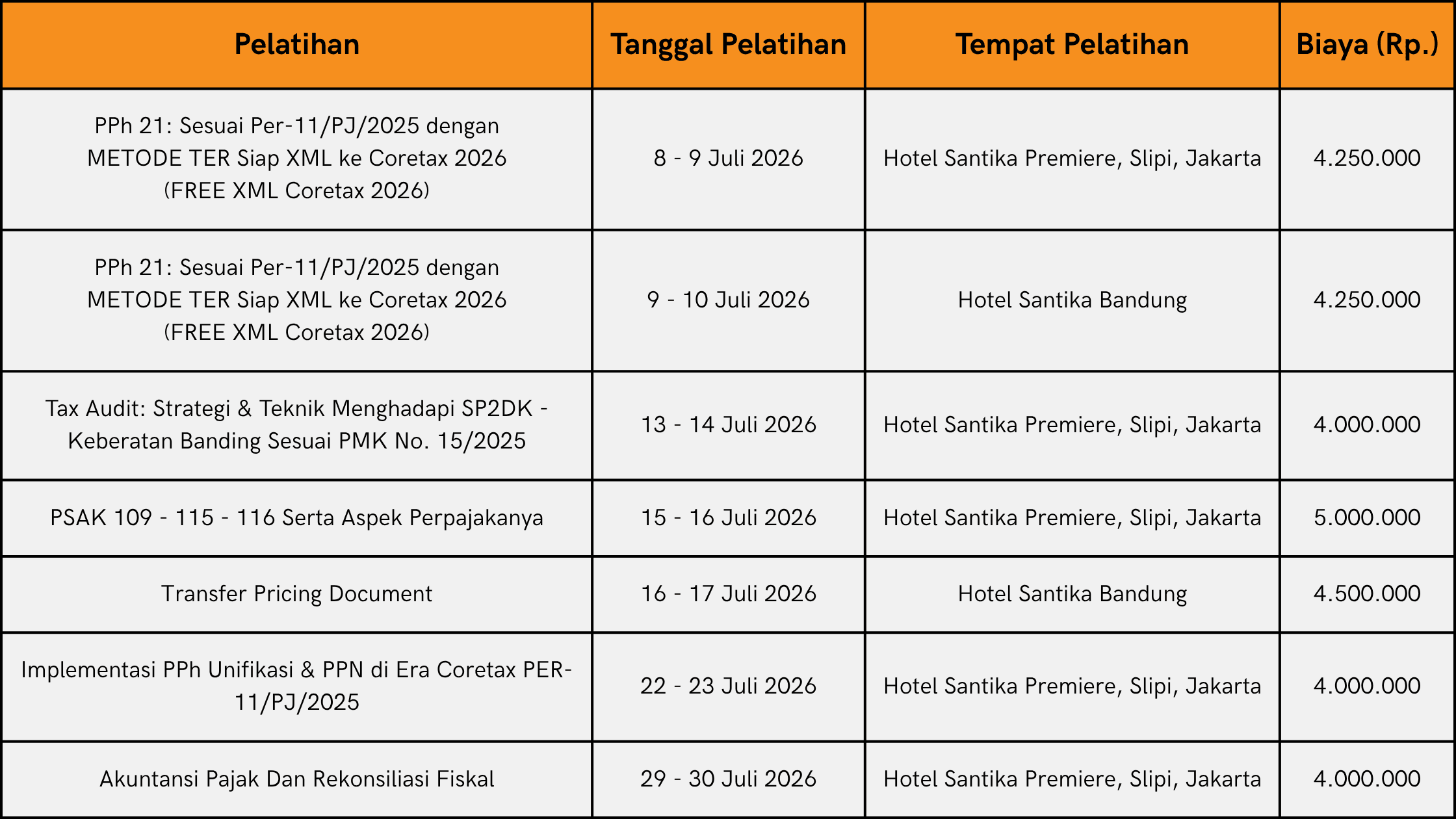 Jadwal Pelatihan Perpajakan di Indonesia