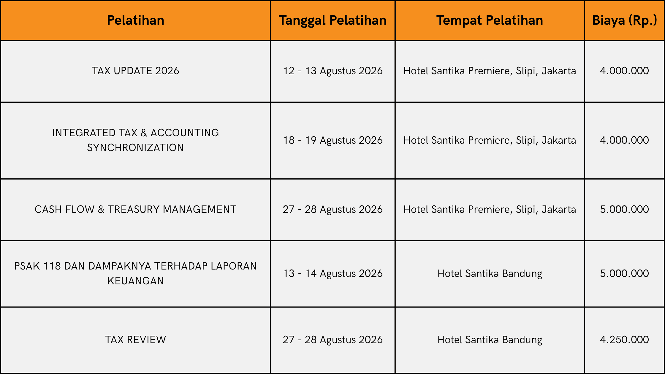 Jadwal Pelatihan Perpajakan Coretax Agustus 2026
