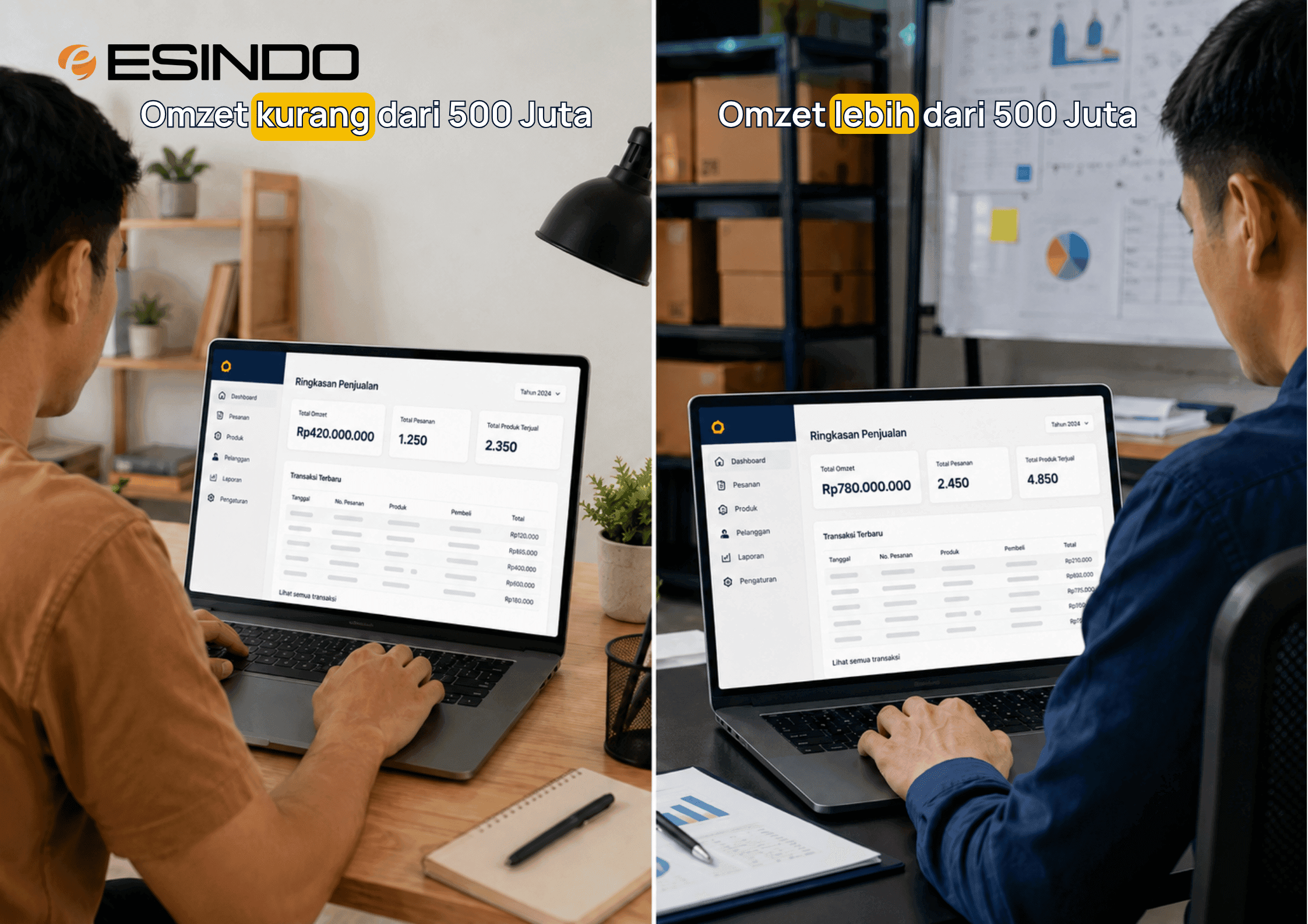 Perbandingan ketentuan pajak marketplace berdasarkan omzet seller.